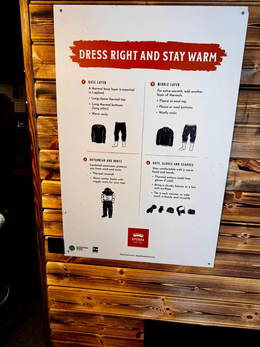 Instruction sign for proper winter clothing and gear